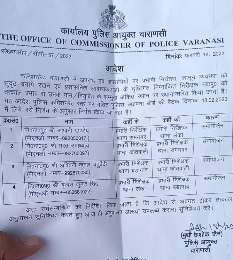 Efficiency boost! Varanasi Police Commissioner realigns responsibilities of 4 Inspector In charges